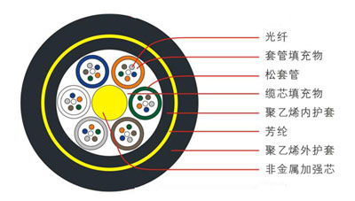 GYHTY�ӽgʽ�ǽ��ټӏ�о���|