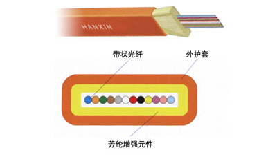 �҃Ȏ�����|