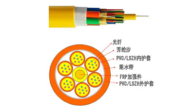 �҃Ȇ�Ԫ���|