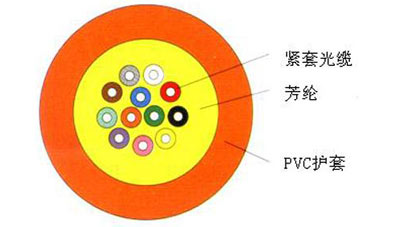 �҃Ȳ������|