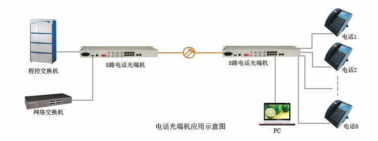 �Ԓ(hu��)��˙C(j��)