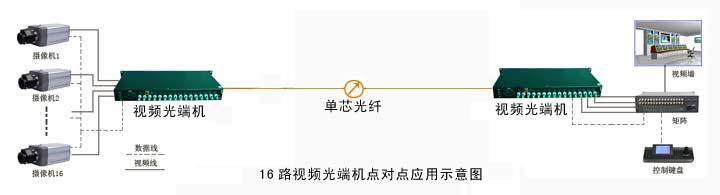 ��˙C|�V�ݝh��ͨ���O(sh��)�����޹�˾