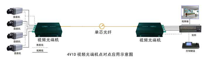 ��˙C|�V�ݝh��ͨ���O�����޹�˾